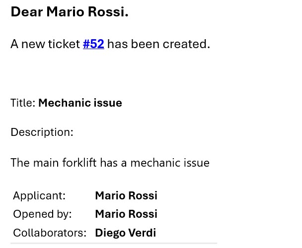 Collaborattori nelle notifiche