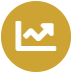 Dashboard TAG Application