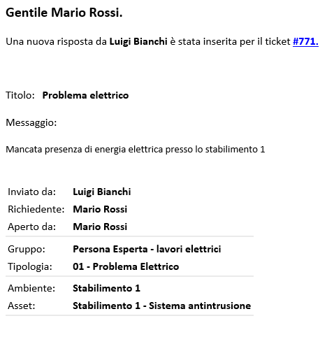 Notifiche mail – Potenziamento messaggio