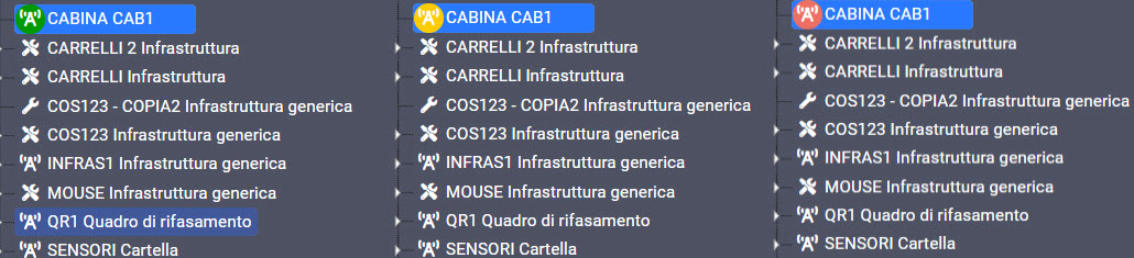 Consultazioni - Dati Personalizzati