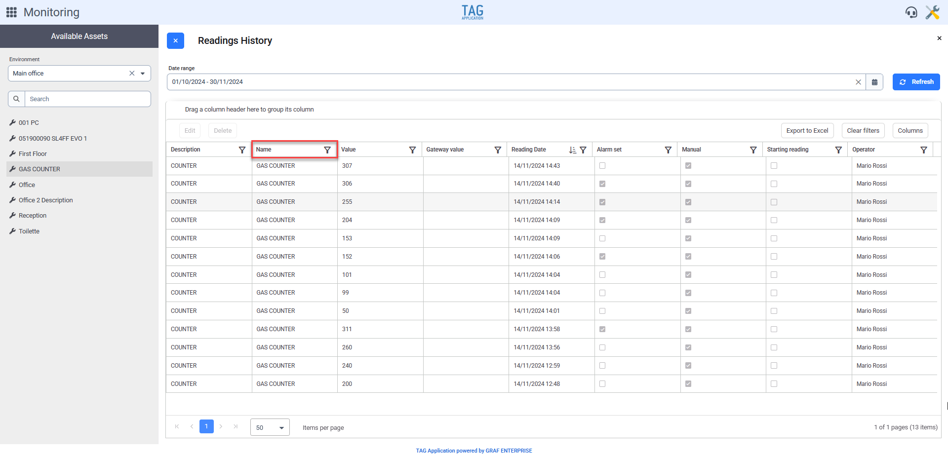 Calendar – Workload in the activity plan