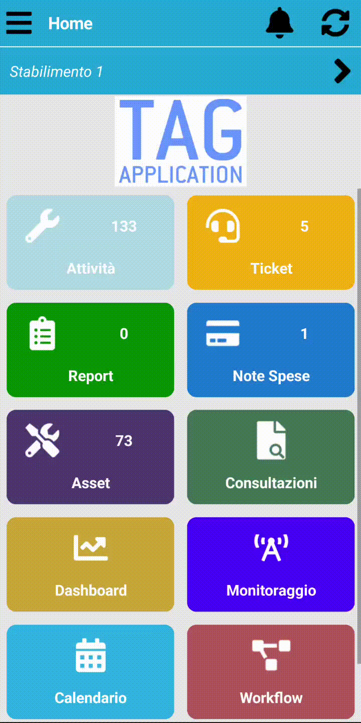 Ticket – Asset di default sulla tipologia di ticket