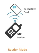 NFC